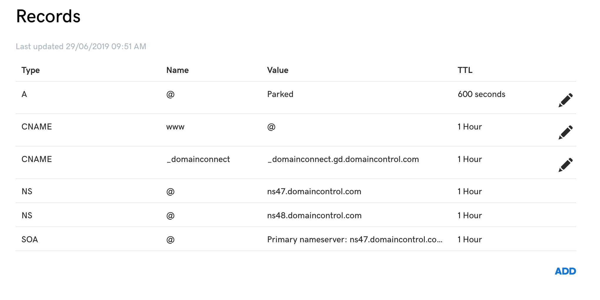 怎樣使用 www.Godaddy.com 來申請一個新的 domain ( 域名 )